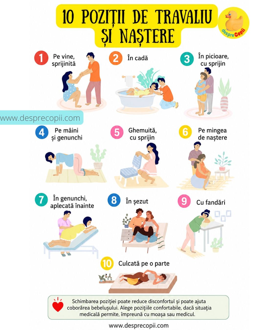 poziti de travaliu